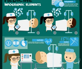 Modern medicine infographic vectors 05