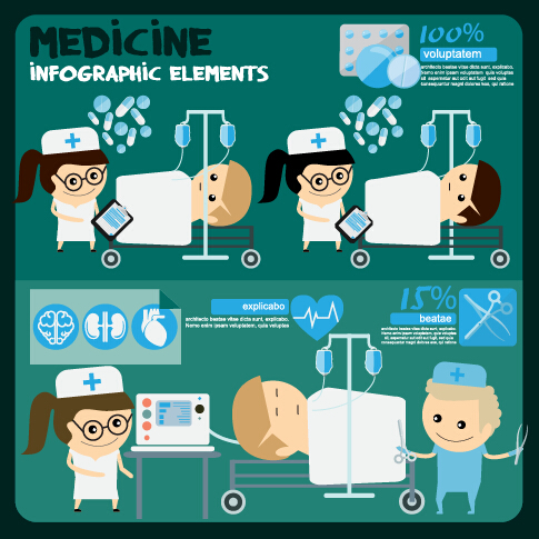 Modern medicine infographic vectors 05