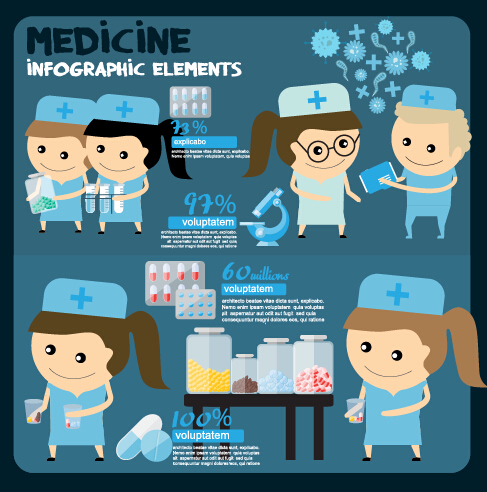 Modern medicine infographic vectors 06