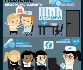 Modern medicine infographic vectors 07