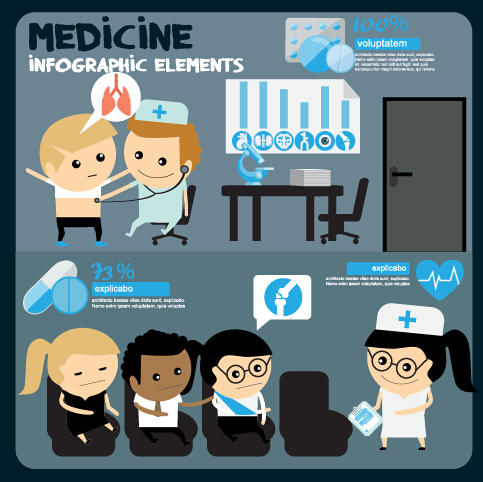 Modern medicine infographic vectors 07