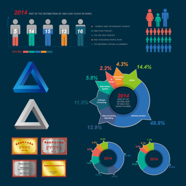 People dark blue infographics vector