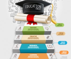 Business Infographic creative design 2442