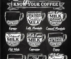 Hand drawn chalkboard drinks menu vector 01