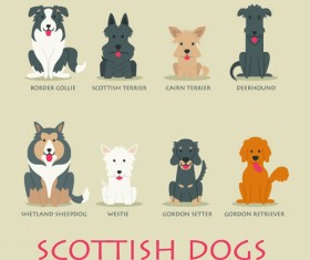Scottish dogs vector icons material
