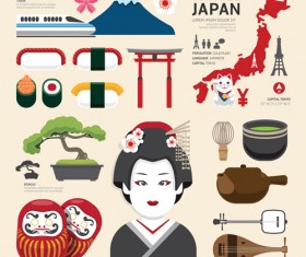 Travel and cultural elements vector material 01