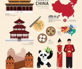 Travel and cultural elements vector material 03