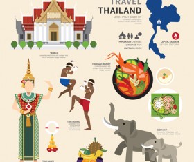 Travel and cultural elements vector material 05