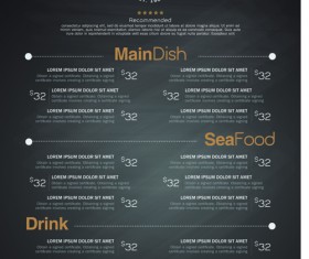 Restaurant menu price list creative vector 04