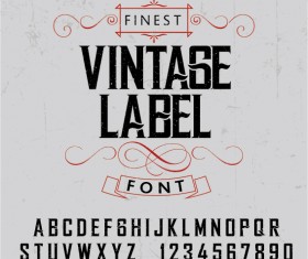 Vintage style alphabet and numbers vector material