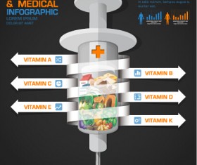 healthcare with medical infographic vector material 01