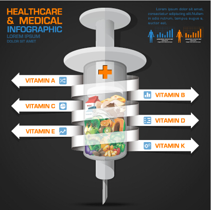 healthcare with medical infographic vector material 01