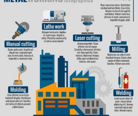 Business Infographic creative design 3025