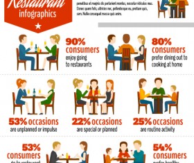 Business Infographic creative design 3028