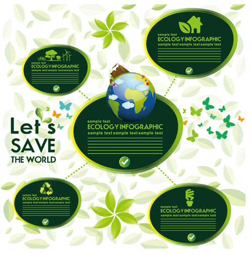 Ecology with world infographic vector material 01