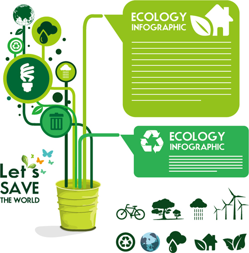 Ecology with world infographic vector material 04