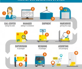 Business Infographic creative design 3150
