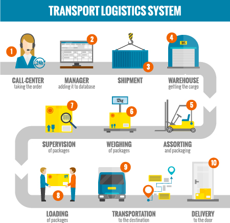 Business Infographic creative design 3150