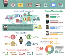 Business Infographic creative design 3288