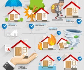 Creative insurance business infographic template vector 03