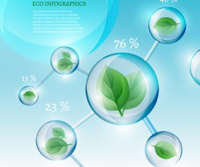 Eco data infographic vector template material 01