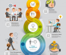 Financial and social infographics vector graphics