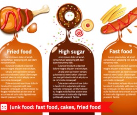 Modern fast food poster material vector 14