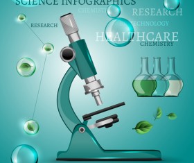 Science with healthcare infographic template vector 01