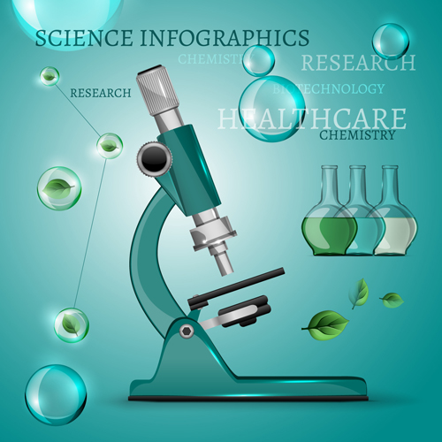 Science with healthcare infographic template vector 01