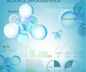 Science with healthcare infographic template vector 04