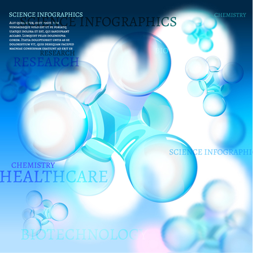 Science with healthcare infographic template vector 06