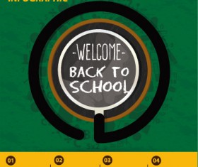 Vector infographic back school material