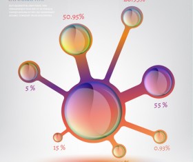Vector molecule infographics template set 03