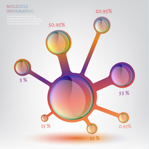 Vector molecule infographics template set 03