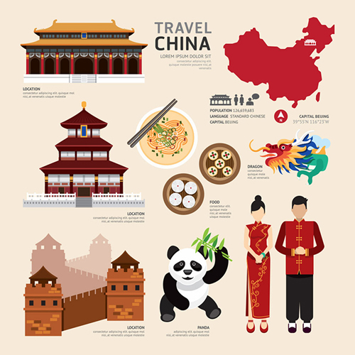 Chinese travel cultural elements vector material