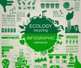 Eco recycling Infographic elements vector template 02