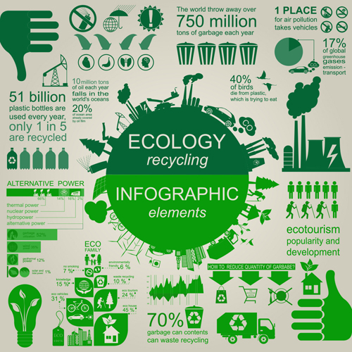 Eco recycling Infographic elements vector template 02
