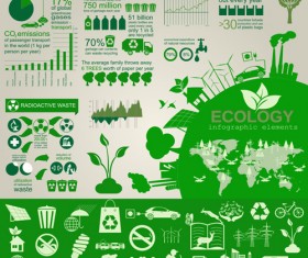 Eco recycling Infographic elements vector template 03