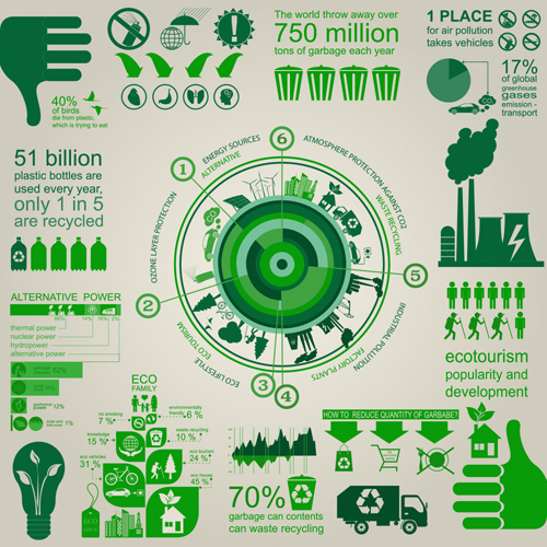 Eco recycling Infographic elements vector template 04