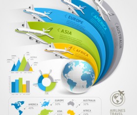 World airlines travel Infographics vector template 04