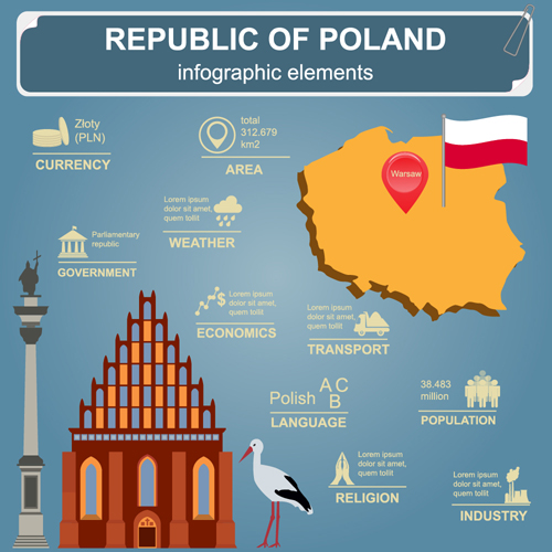 Country with map infographics emelents vector 04