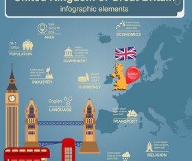 Country with map infographics emelents vector 06