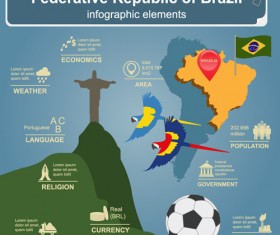 Country with map infographics emelents vector 08