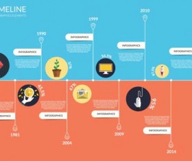 Infographic timeline vector template 06