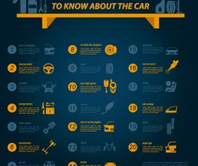 Creative car service infographics template vector 03