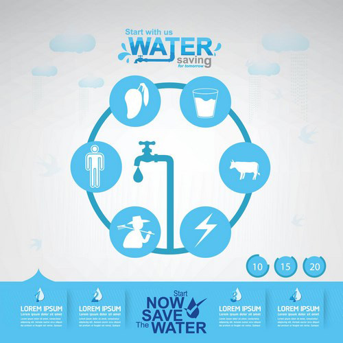 Save water creative vector template 04