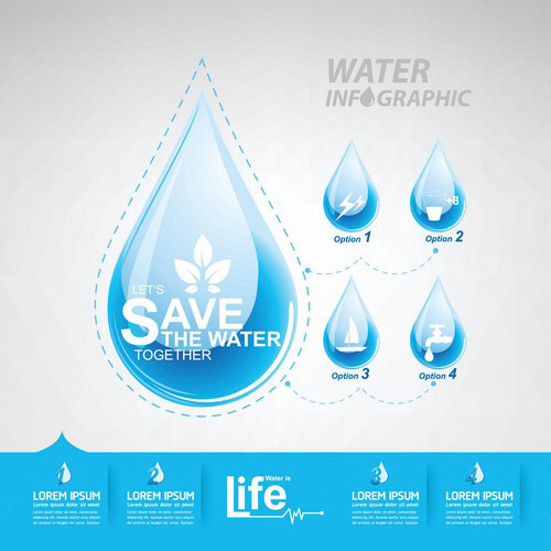Save water creative vector template 12