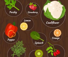 Vitamin with healthy diet vector material 01