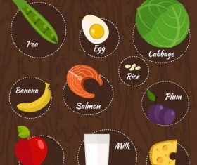 Vitamin with healthy diet vector material 07