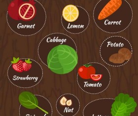Vitamin with healthy diet vector material 08
